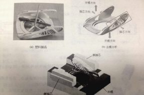 注塑模具側向分型抽芯機構是什么？